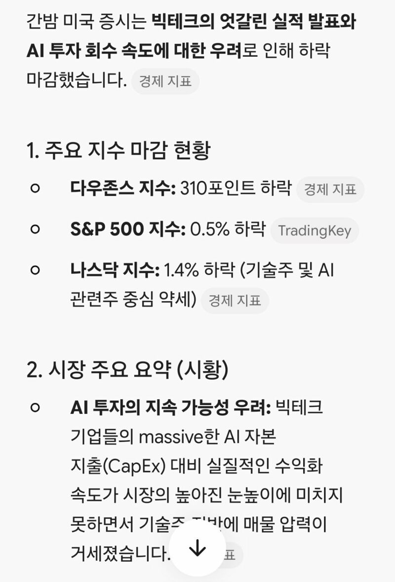 간밤 미증시 요약