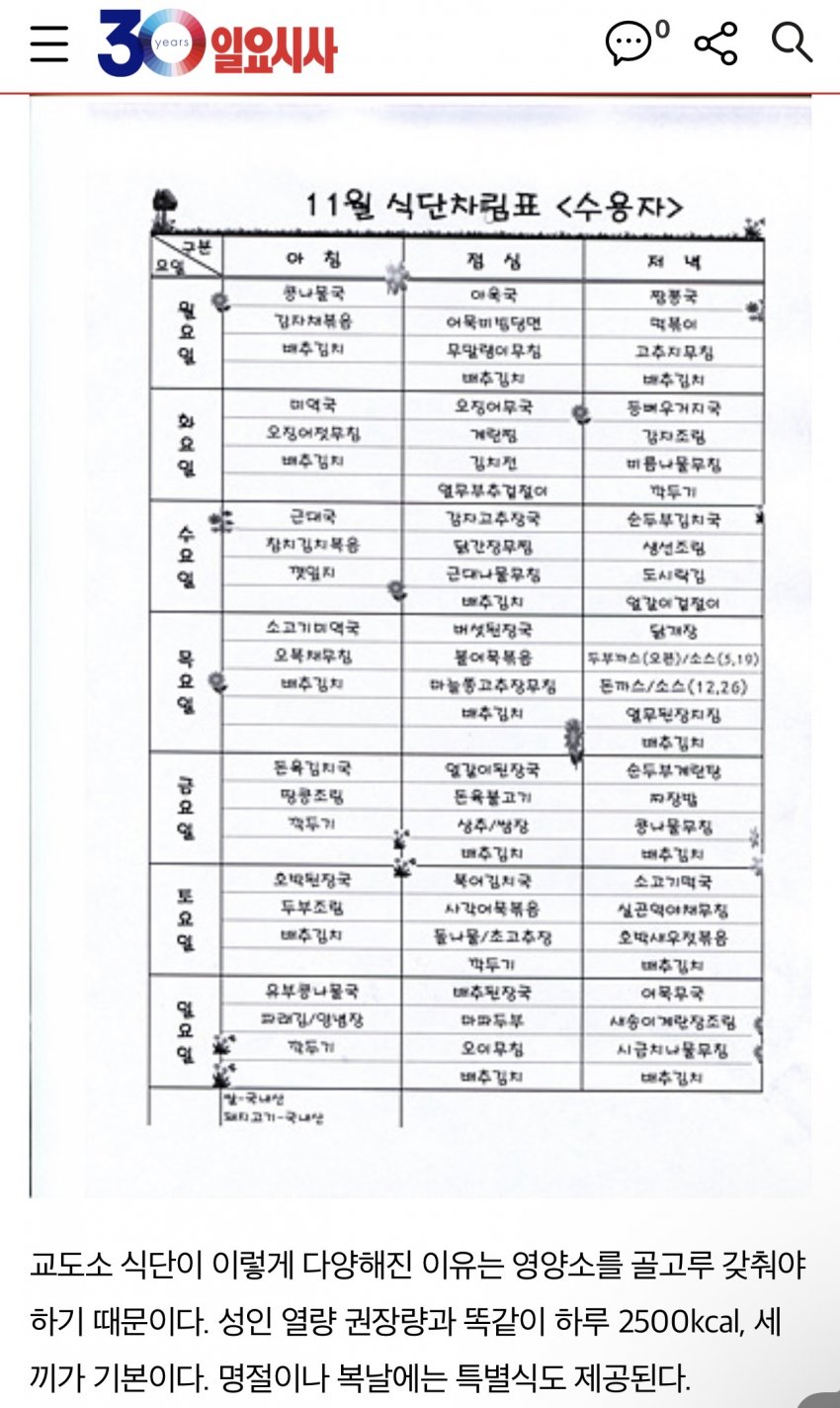 노인은 모르는 요즘 교도소 콩밥,보리밥 사라짐 외관도 식단도 호텔급 (6)