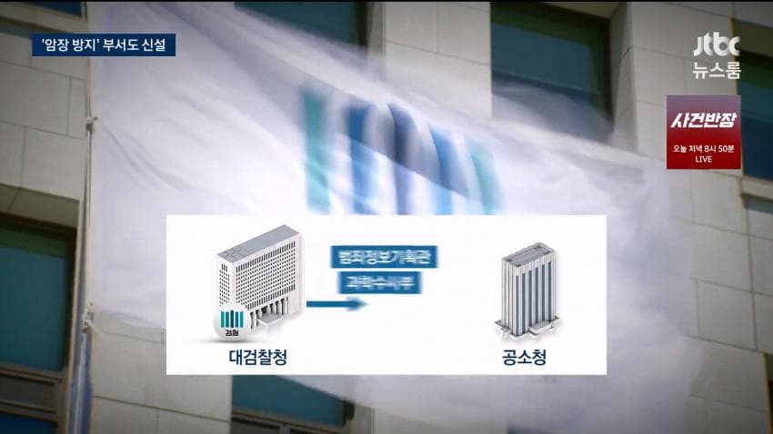 초대 중수청장 4인 압축…검사 출신 대거 포함 (7)
