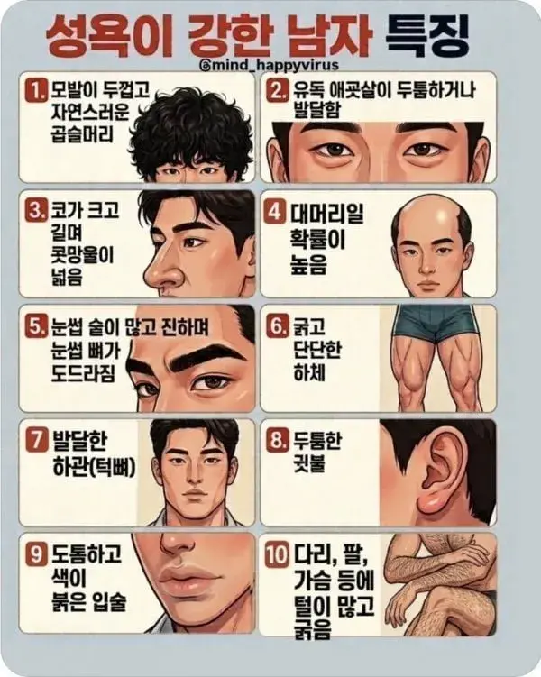 성욕 강한 남자 특?징
