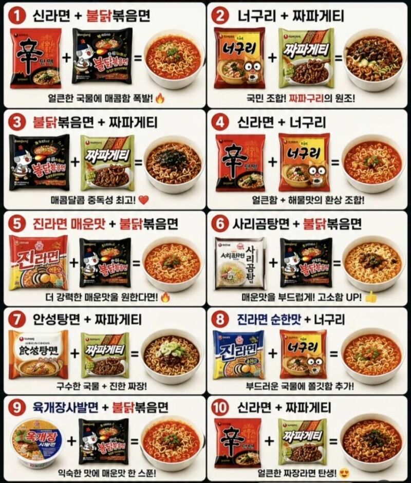 이렇게 라면 섞어먹는법이 많았나..