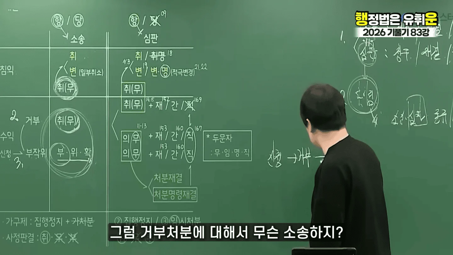 유승준 승소했어도 비자발급 안되는 이유 (2)