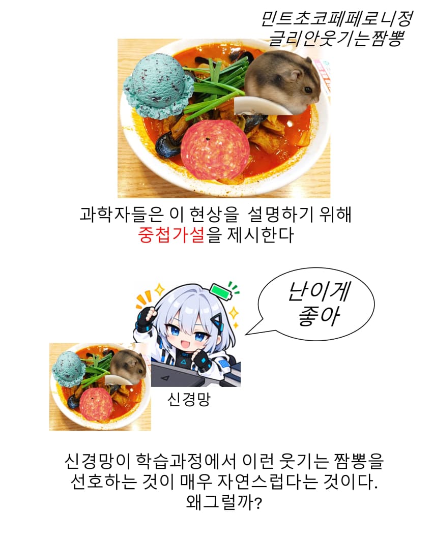 (정보) 정말쉬운!!! 깔끔신경망설을 이해하기 (5)