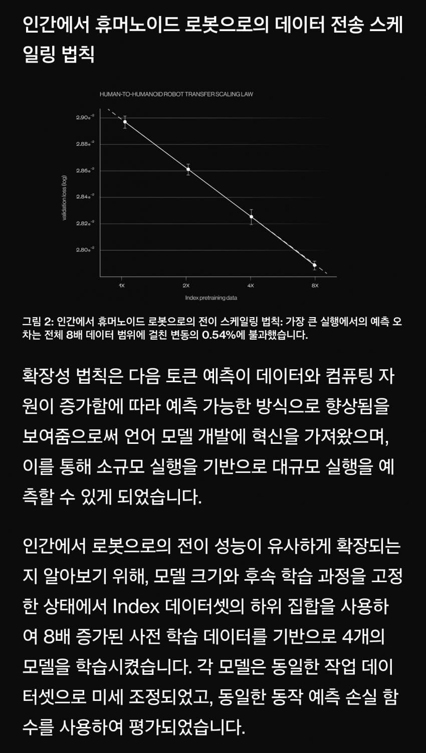 (피규어AI) 헬릭스2.5, 제로샷 휴머노이드 로봇의 스케일링 혁신 (13)