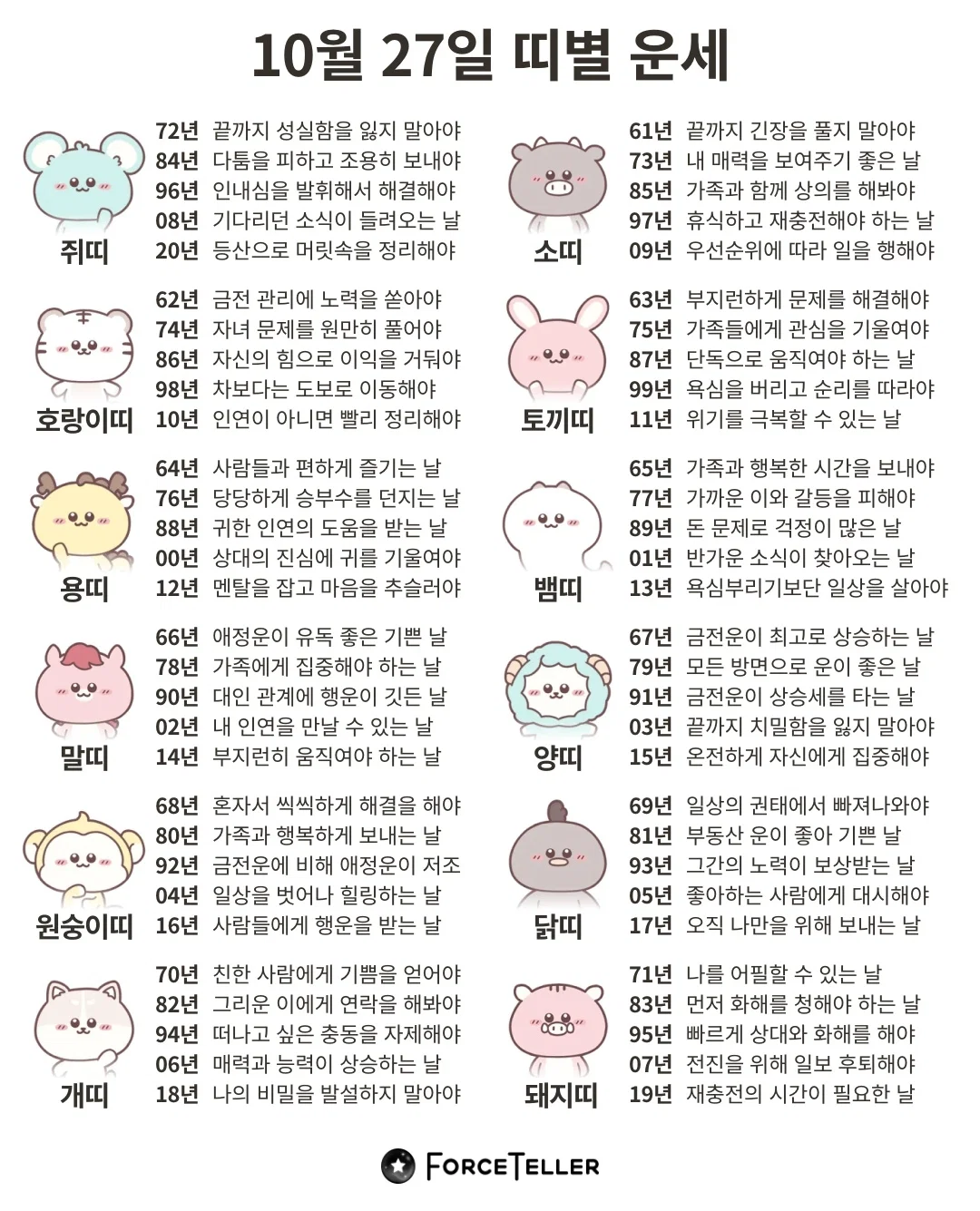 🍀10월 27일 별자리/띠별 운세🍀 (2)
