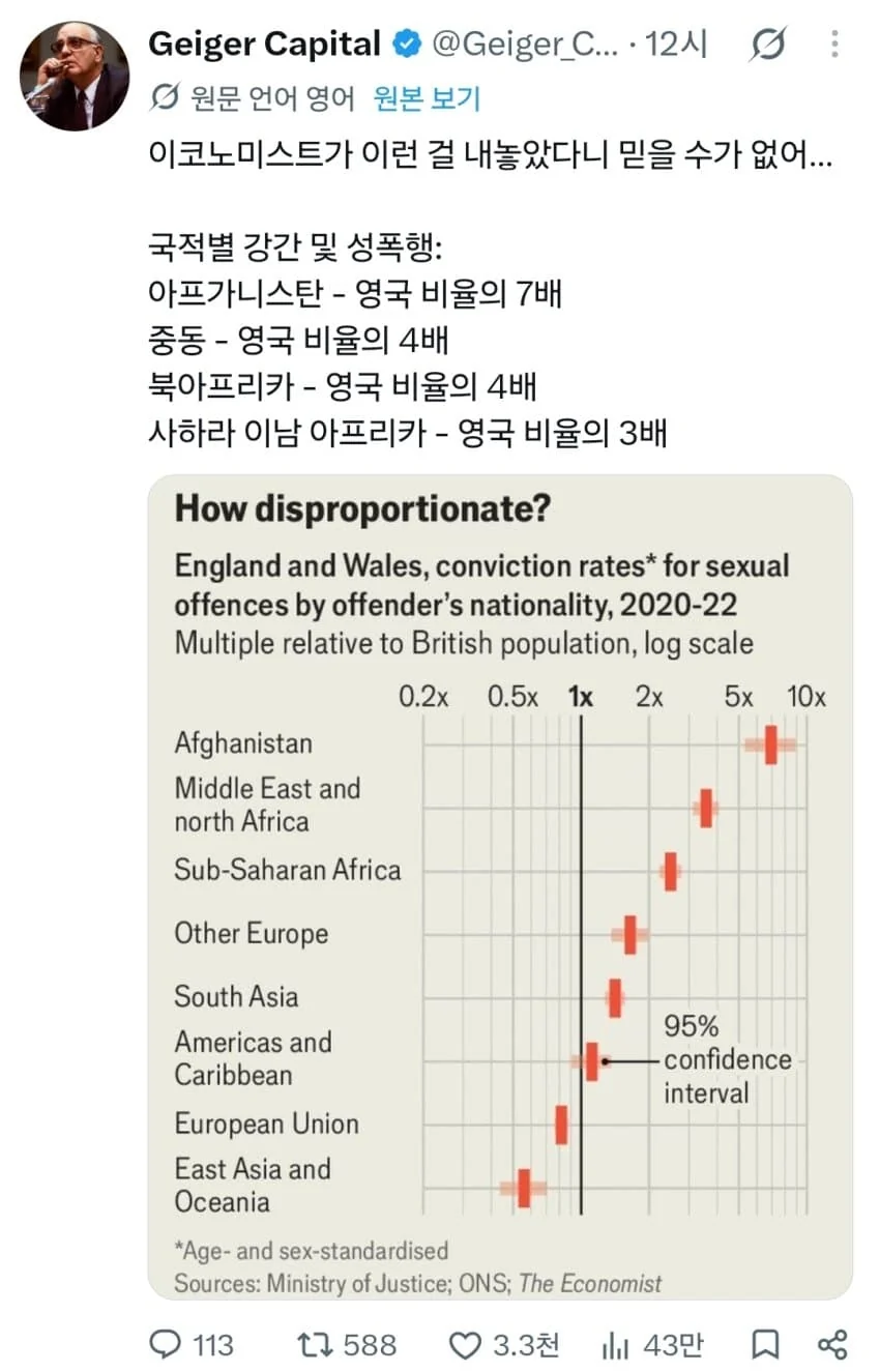 "진짜 특정 국가 이민자들이 강간을 더 많이 저지르나요?" (4)