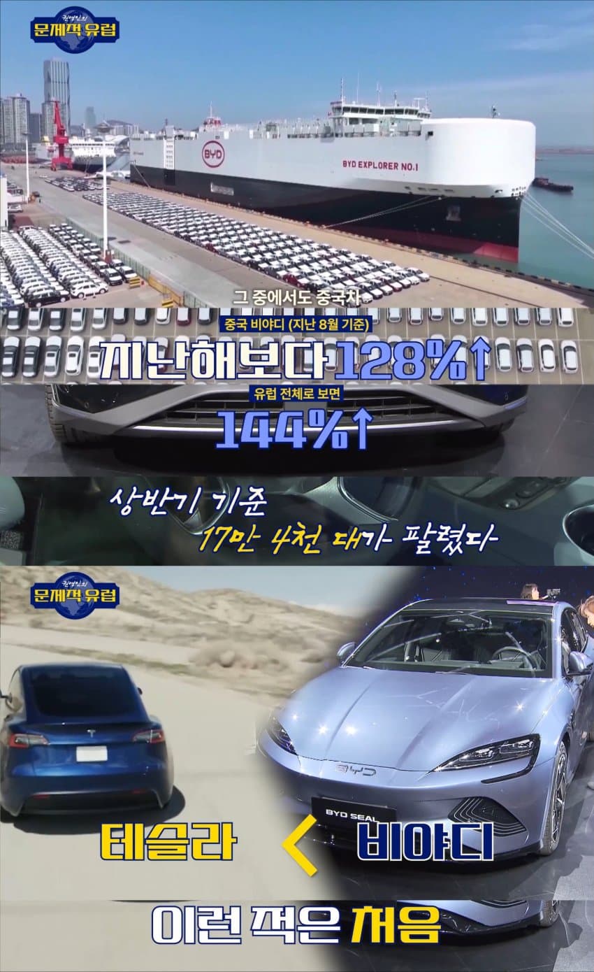 中 잡으려다 日 뺨 때린 유럽... 韓현기차는 웃는다 (6)