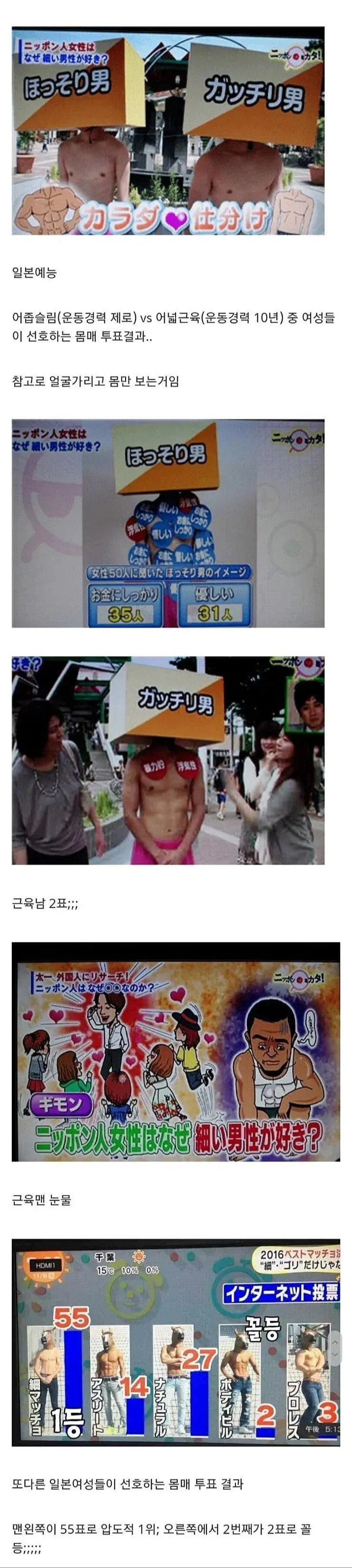 니뽄 여성들이 극혐하는 남자 취미 (7)