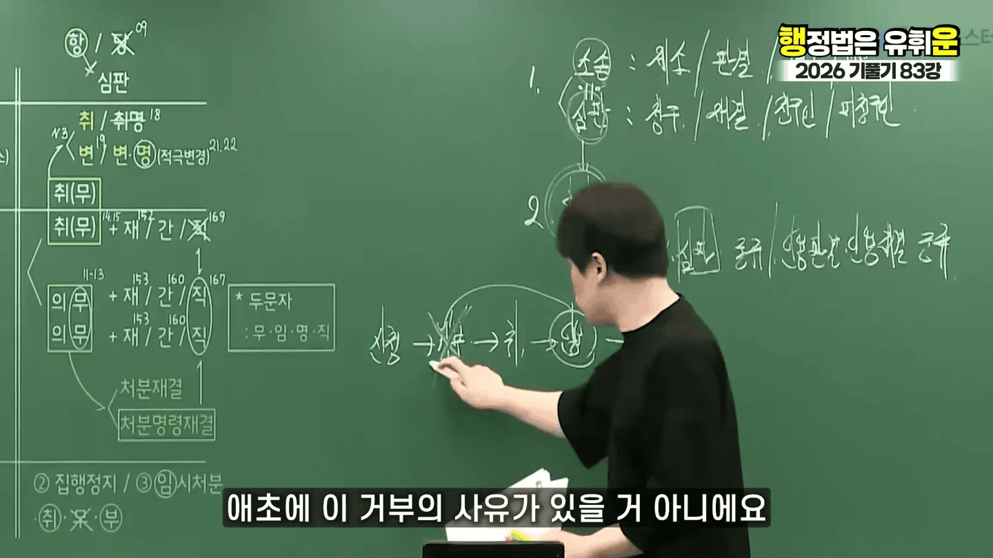 유승준 승소했어도 비자발급 안되는 이유 (20)