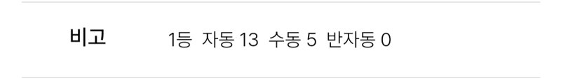 어제자 로또 1등 배출점 (3)