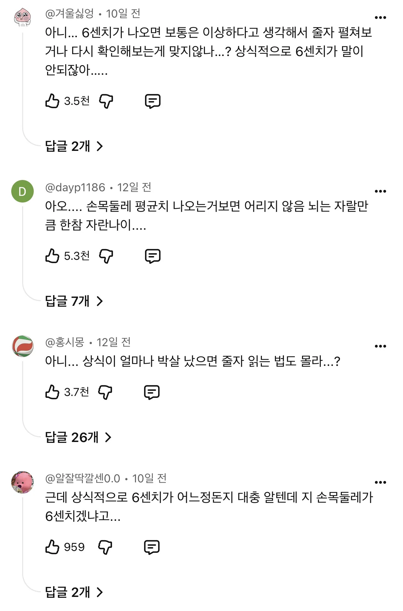 본인 팔목둘레 6cm라고 우기던 사람들이 있었던 이유