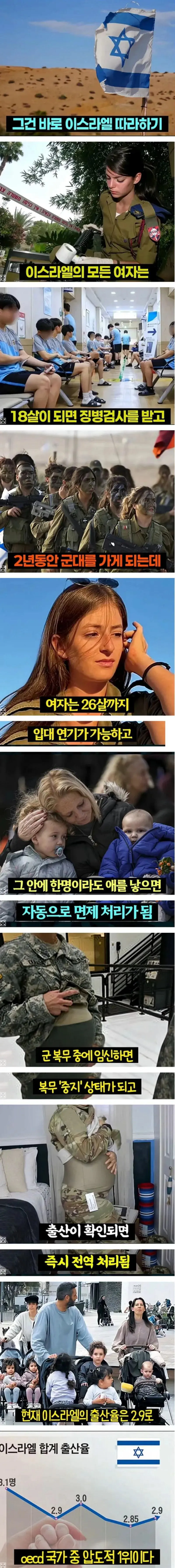 출산율 대폭 늘리는 방법에 대한 여초 반응 ㄷㄷ