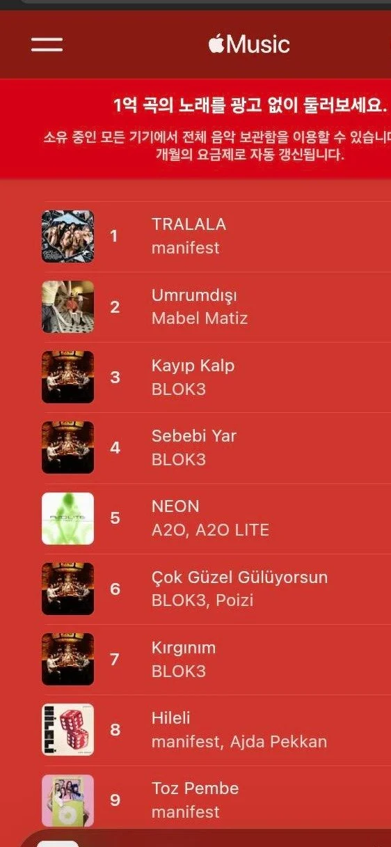 이수만 신인 걸그룹 A2O LITE 튀르키예 근황