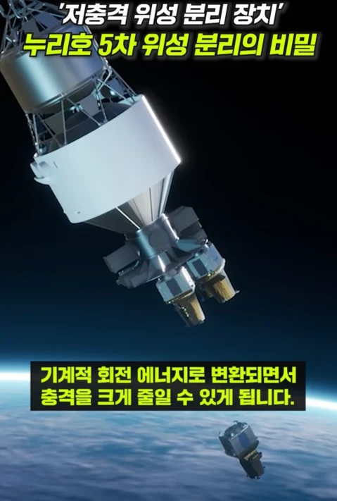 오늘 한국항공우주연구원 공식유튜브에 올라온 영상 (7)