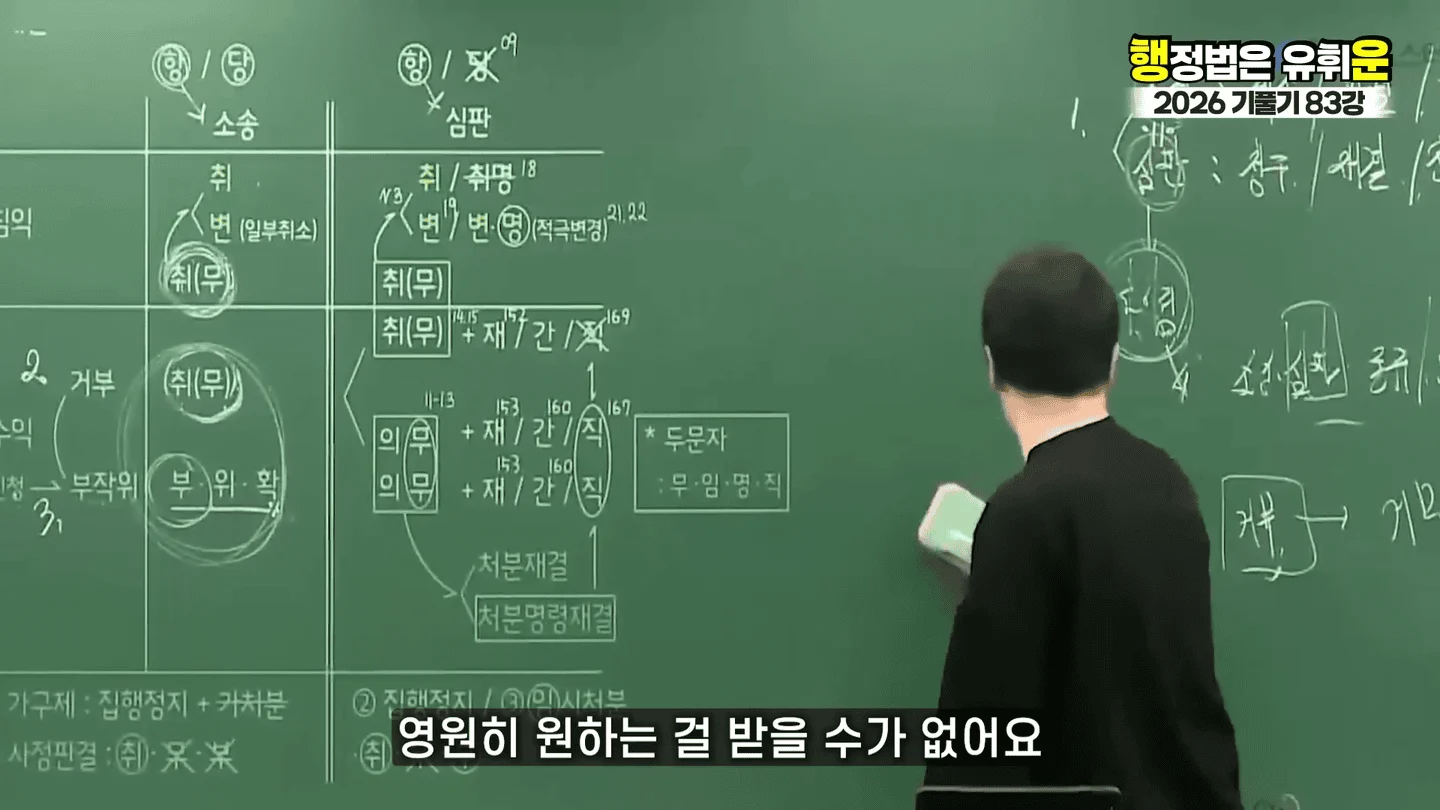 유승준 승소했어도 비자발급 안되는 이유 (61)