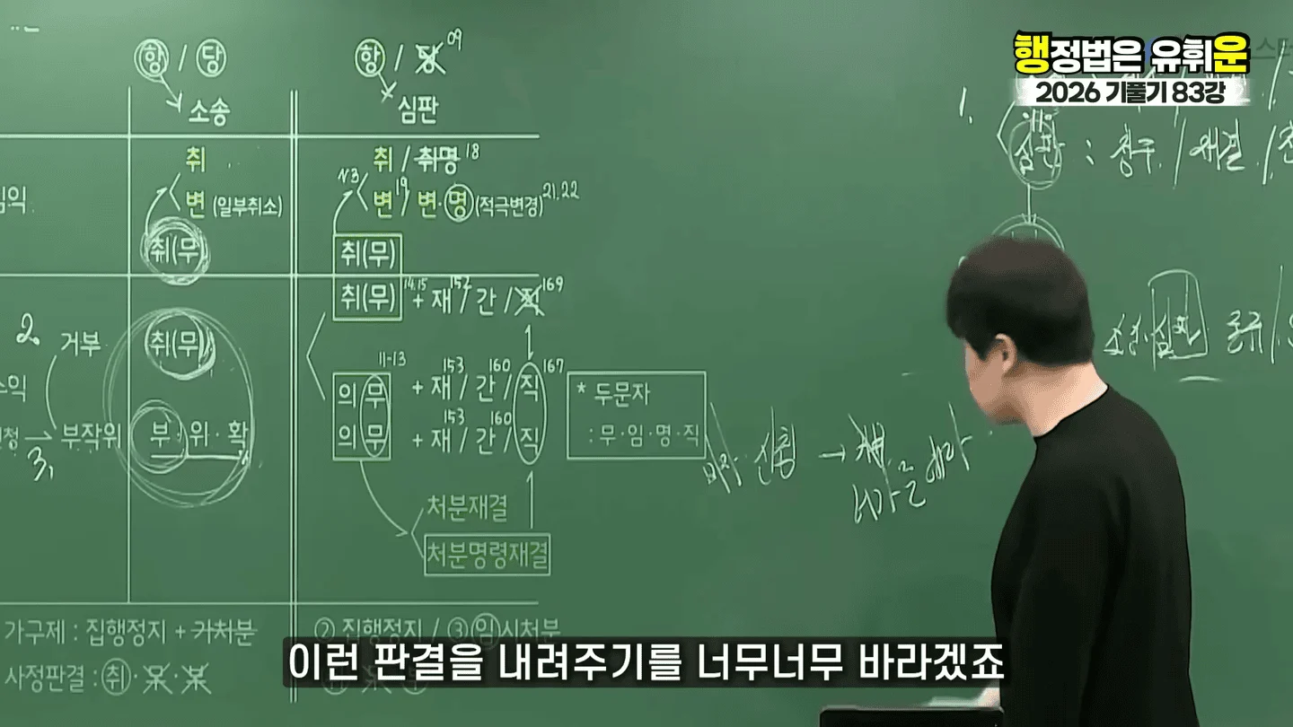 유승준 승소했어도 비자발급 안되는 이유 (66)