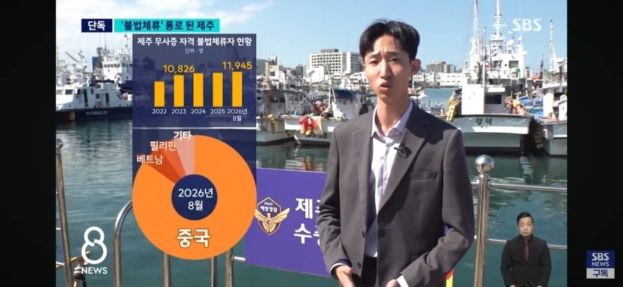 제주 무사증 입국 근황 (3)