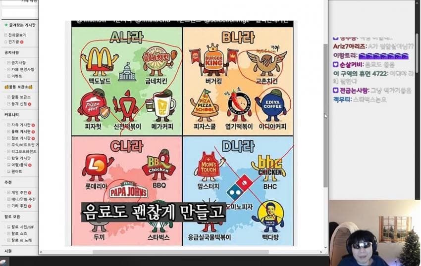랄로가 말하는 프렌차이즈 나라 abcd중 어디서 살고싶어?? (25)