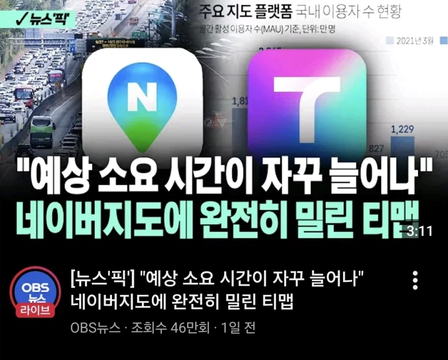 이제 티맵이 완전히 밀려났나보네