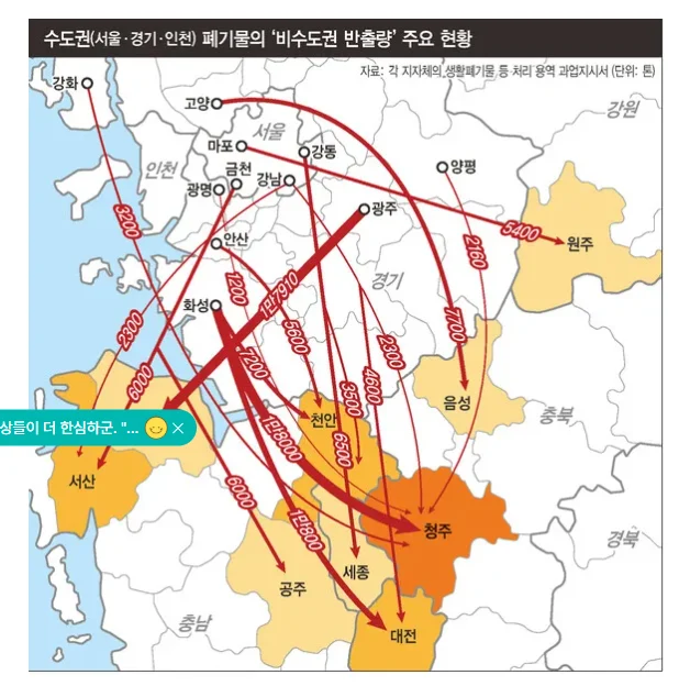 ??? : 지방애들은 왤케 이기적이고 수준이 낮냐 (4)