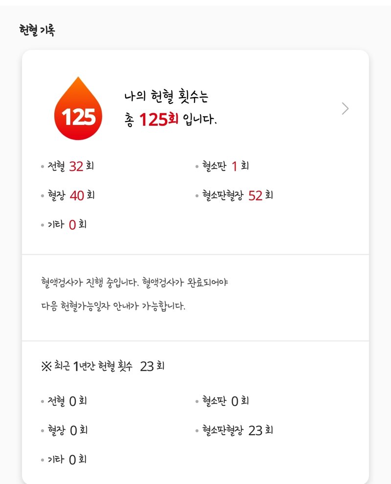 헌혈 125회
