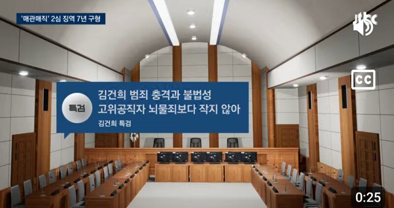 Vo.....매관매직 2심 최후진술 "재산,명예 다 잃어" (7)