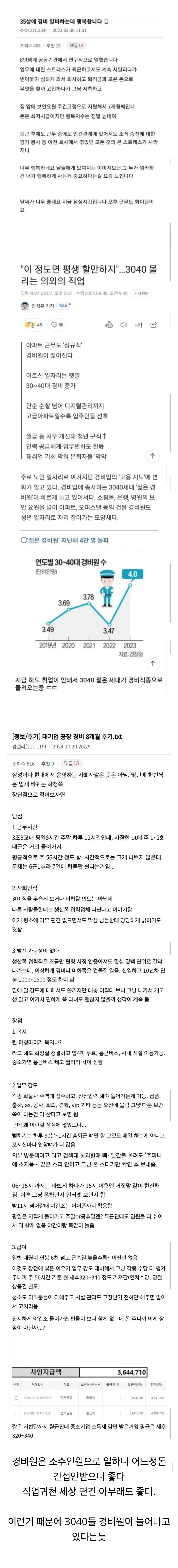 3040 몰리는 의외의 직업