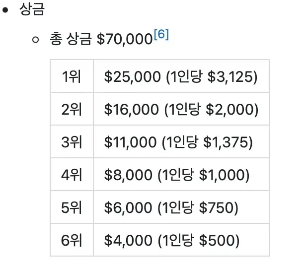 비엣남 애들이 이악물고 방플한 이유 (2)