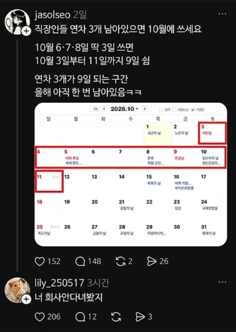 다음 달에 연차 3개 쓰면 9일 쉴수 있음