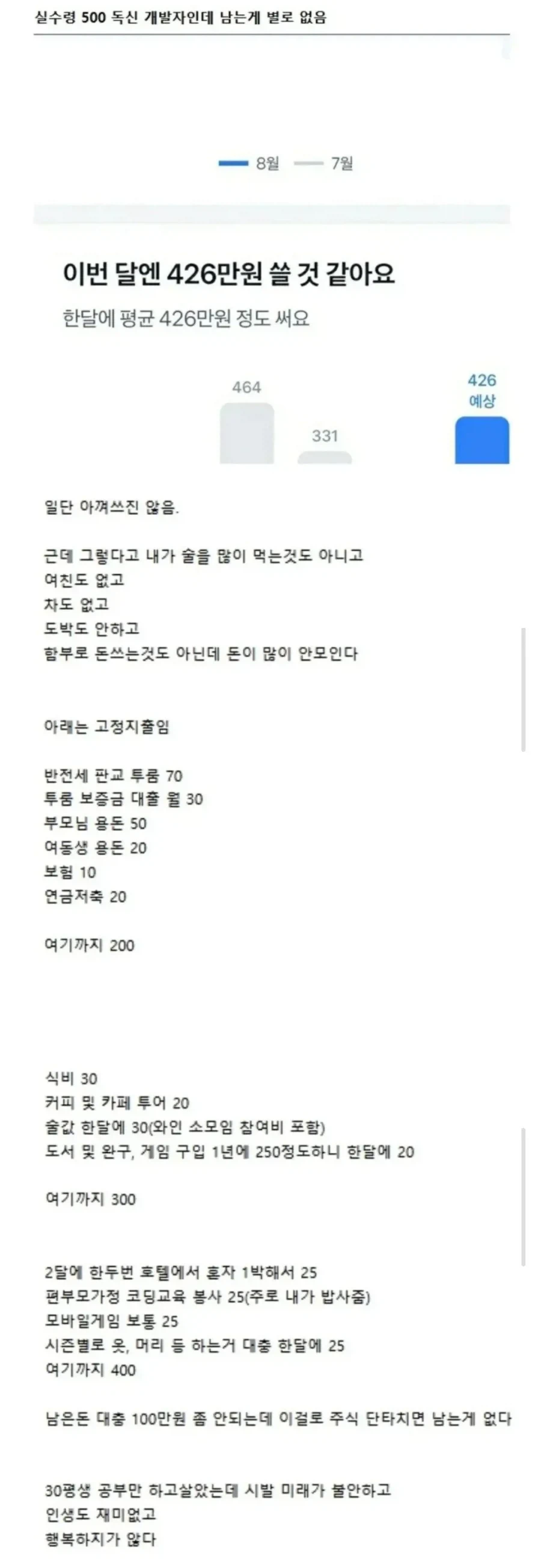 실수령 500 개발자 "돈이 안모인다"