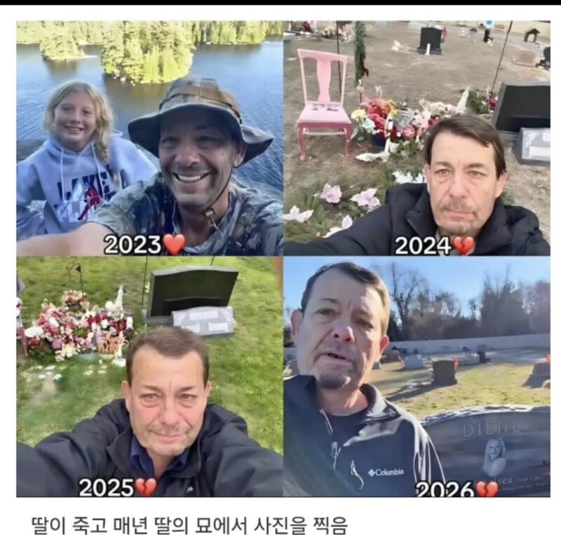 4년 만에 20년 늙어버린 남자 (2)