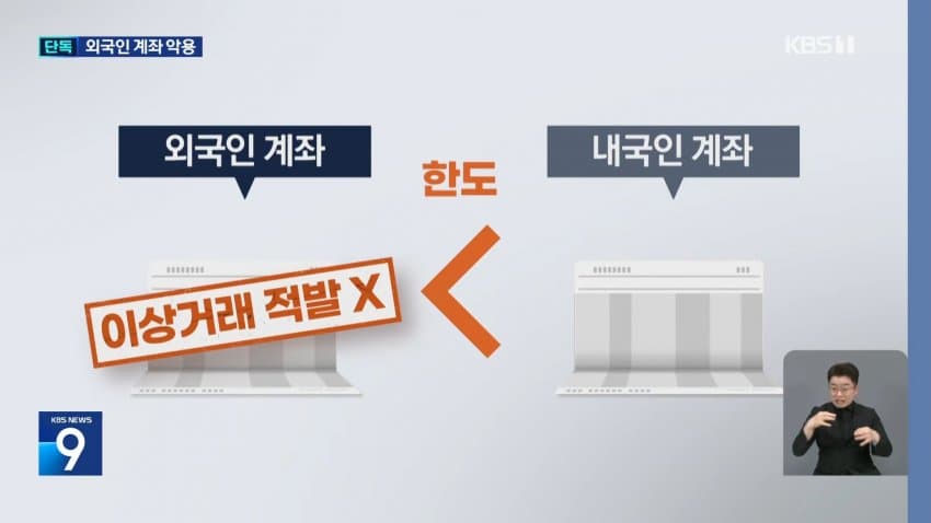 kbs) 대포통장 총책 "관리하는 계좌 2천 개, 나는 안 걸려" (22)