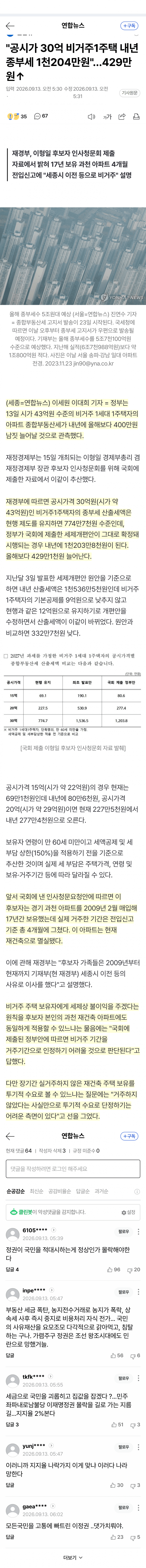 이형일 재경부 장관 후보.. 가상자산 과세 예정, 종부세 발언 (2)