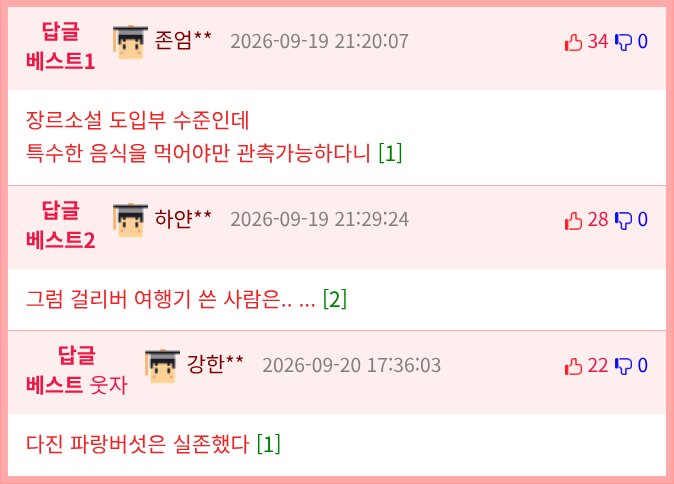 먹으면 요정을 볼 수 있다는 중국의 독버섯 (4)
