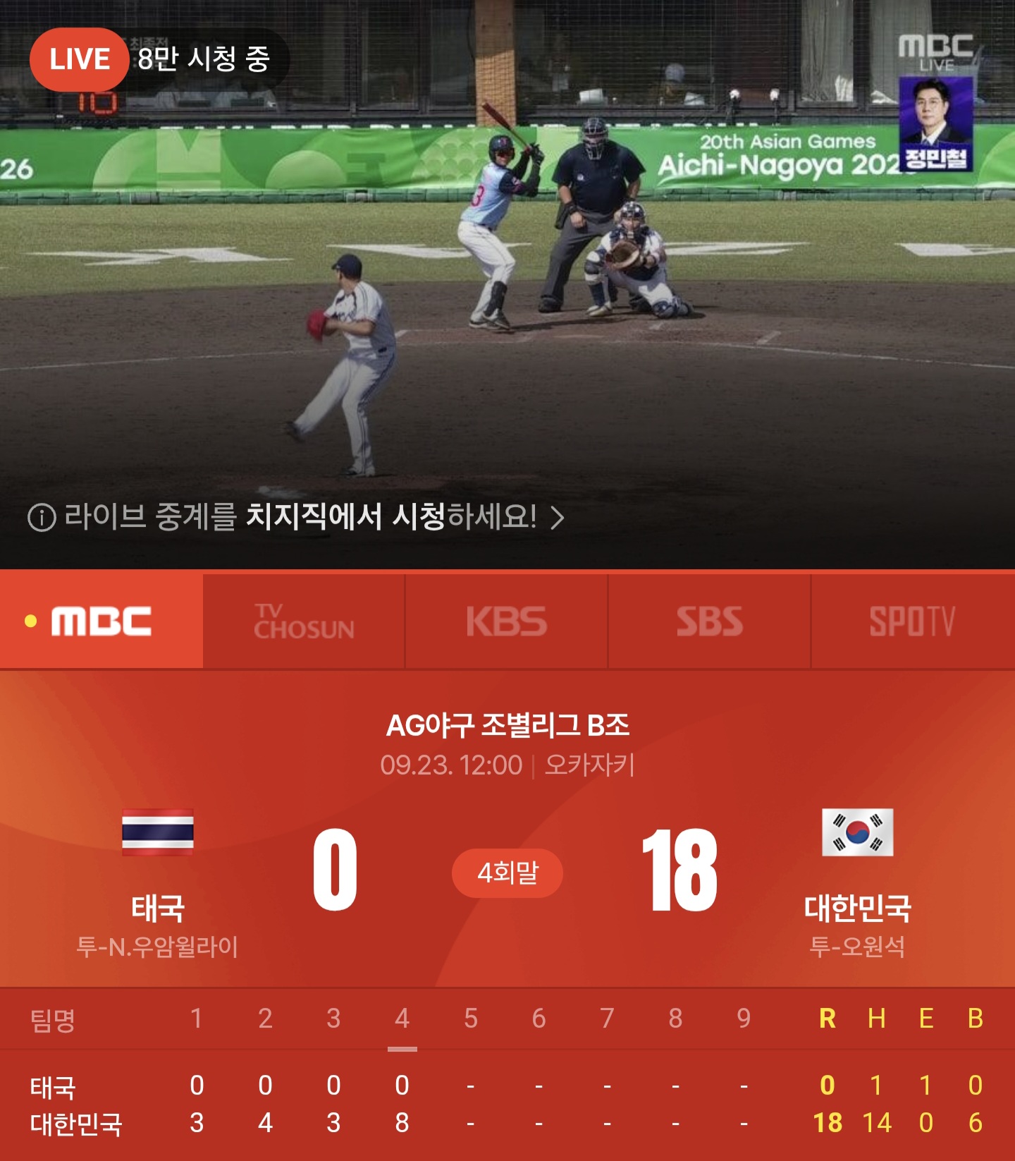 싱글벙글 아시안게임 야구 태국전 근황..