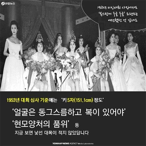 한국 최초의 미인대회 (5)