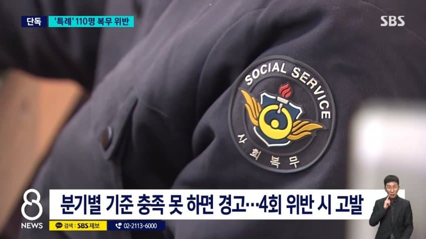 sbs) 공익 활동도 '빈둥빈둥'.."110명이 복무 위반" (11)