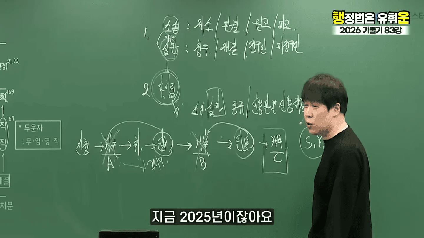 유승준 승소했어도 비자발급 안되는 이유 (53)