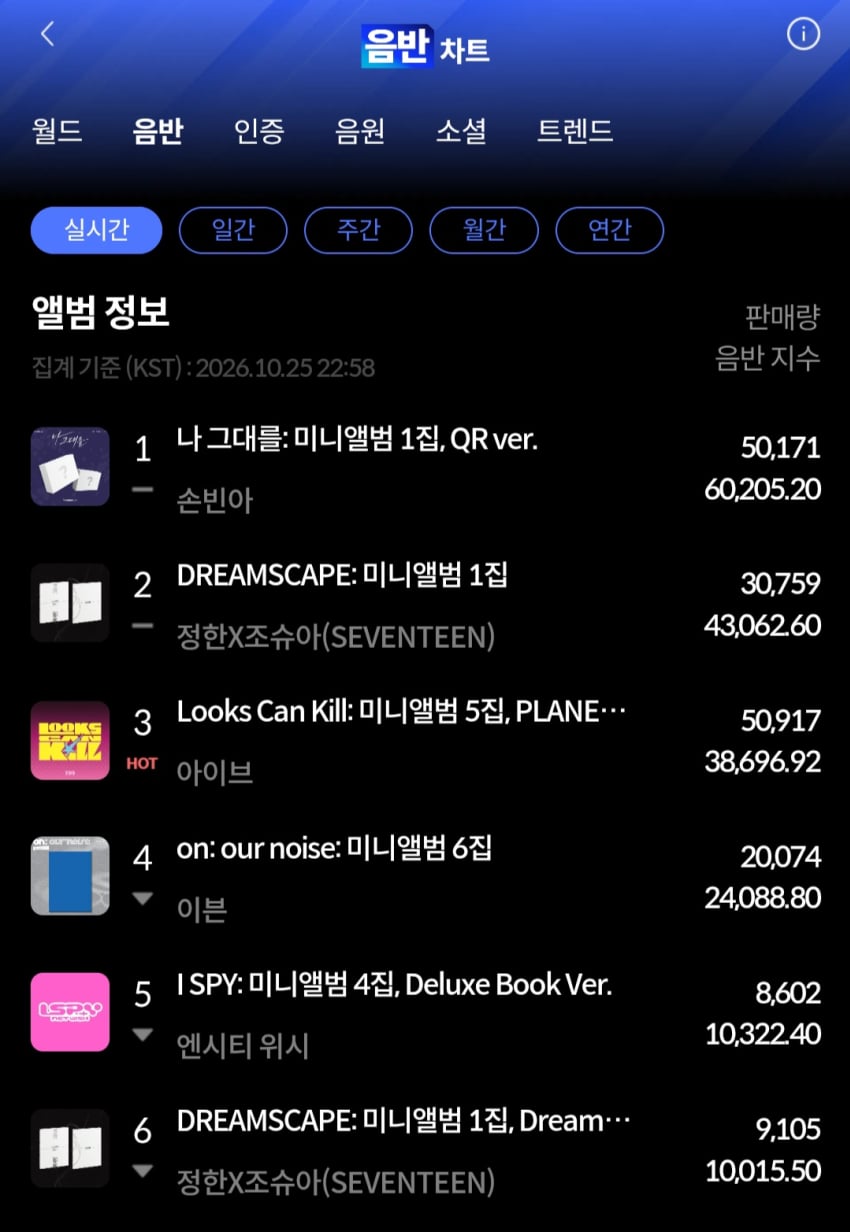 실시간