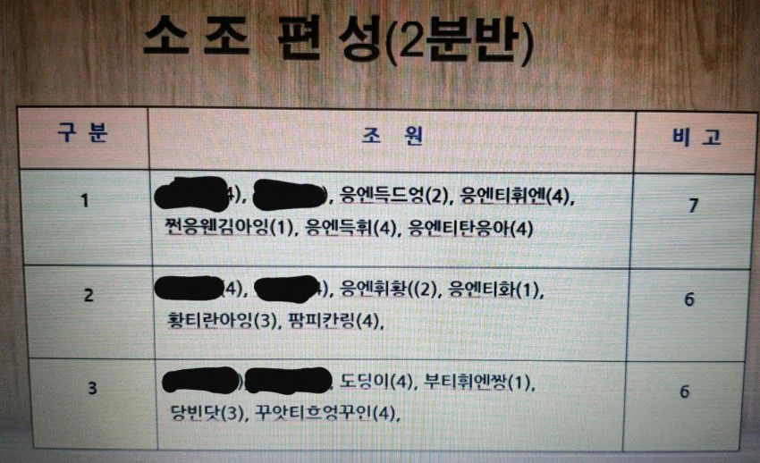 와들와들 전 세계가 충격받은 베트남어 (14)