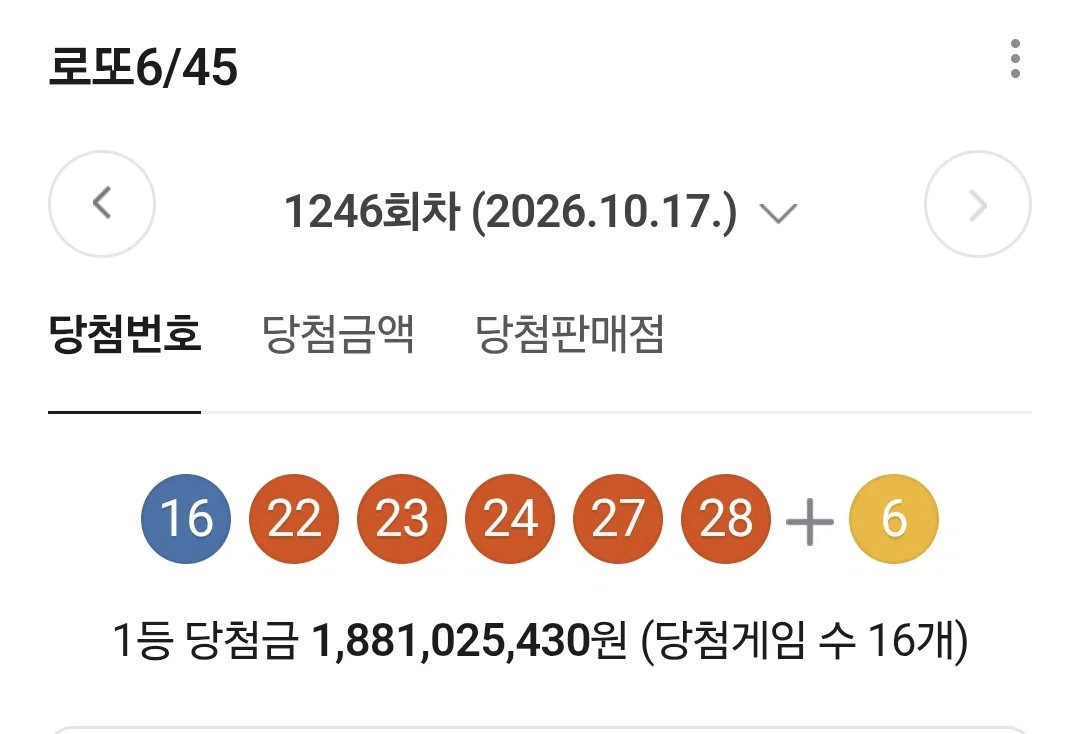 이번주 로또 번호 16  22  23  24  27  28번 +6번