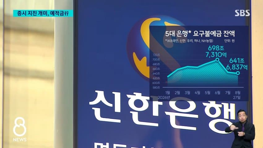 워시 "물가 우려"..미 금리 인상 강력 시사 / SBS 8뉴스 (17)