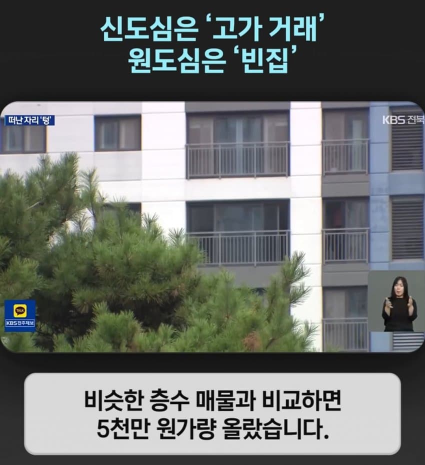 빈집 넘치는데 집값은 계속 신고가 갱신중인 지역 (4)