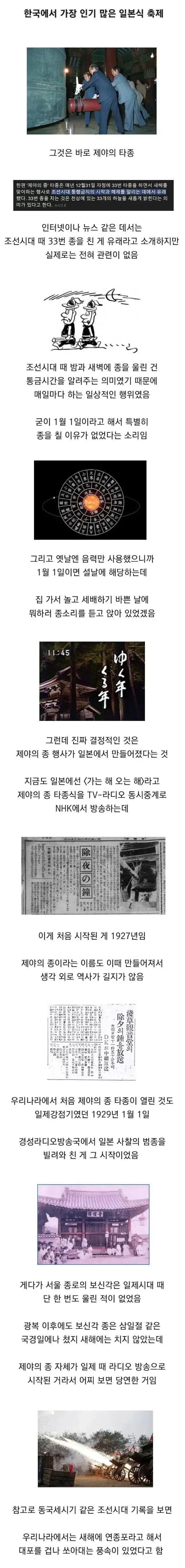 일제잔재없에고 우리풍습 부활해야