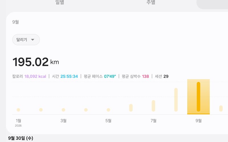 체중-38kg감량후 3개월만에 하프마라톤 완주 !! (2)