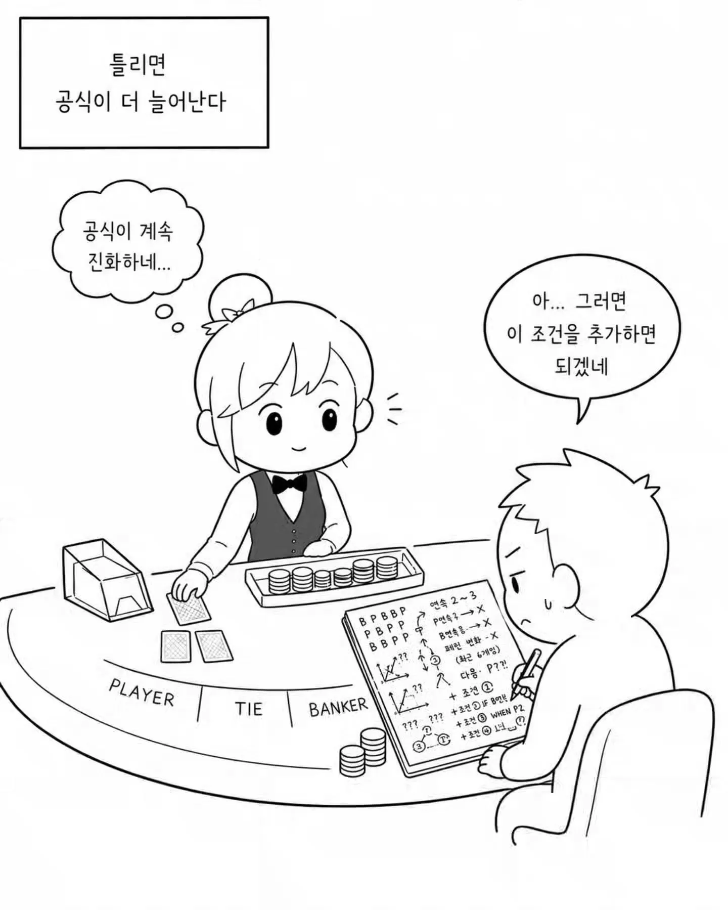 [스압] x지노에서 거의 논문을 쓰시는 손님 (4)