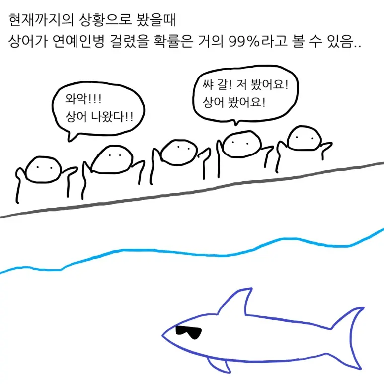 부산 상어의 미래 (4)