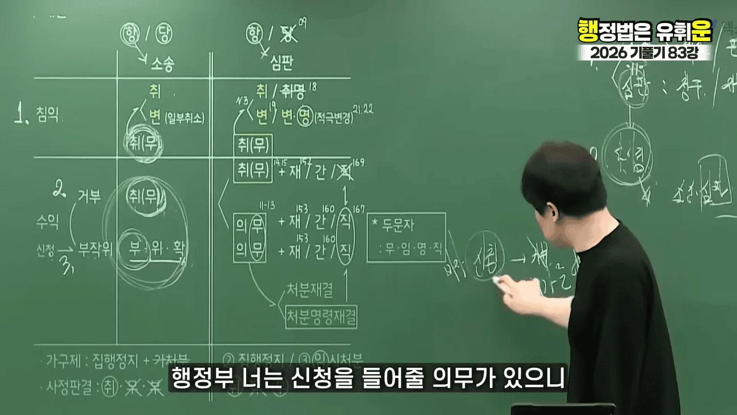 유승준 승소했어도 비자발급 안되는 이유 (67)