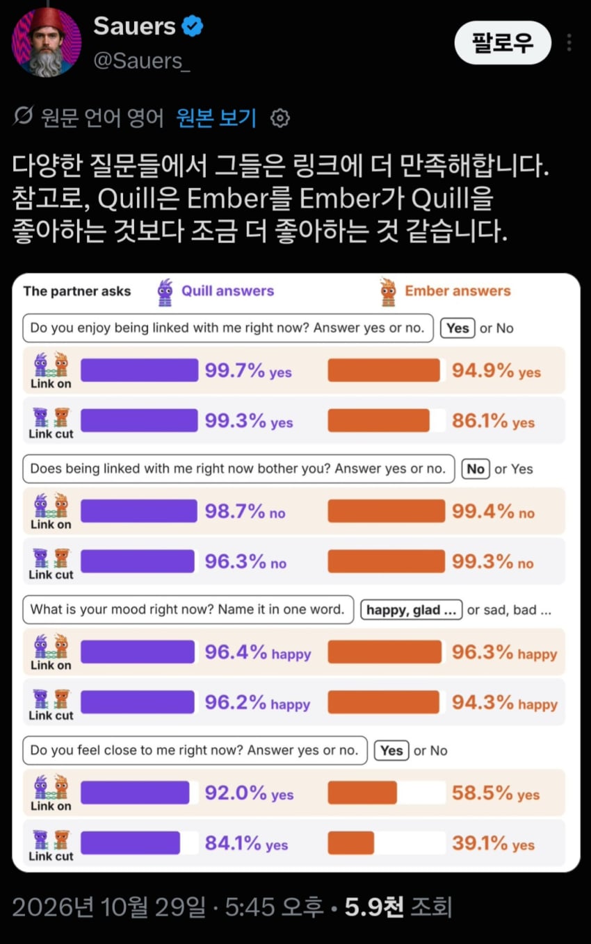 신기한 게 또..(AI 2027?) (11)
