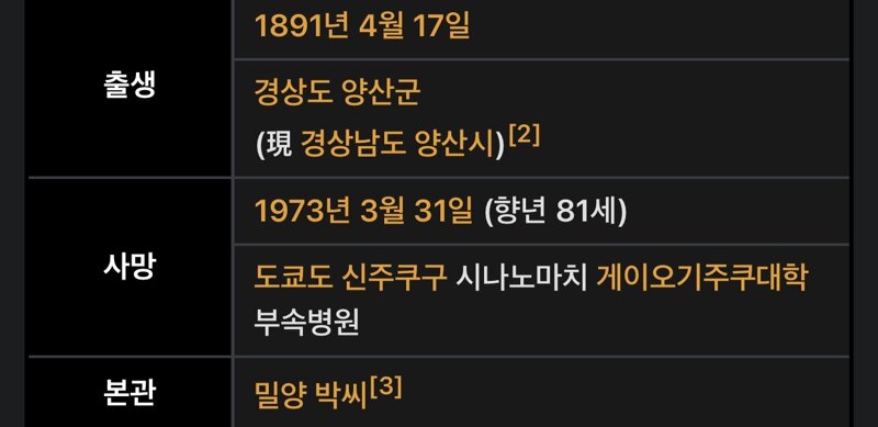 일제 35년사에서 가장 미스테리한 새끼 (3)